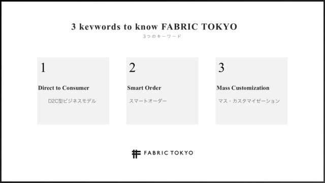 3 keywords to know FABRIC TOKYO
%$ܕϏδωεϞσϧ
Direct to Consumer
1
εϚʔτΦʔμʔ
Smart Order
2
ϚεɾΧελϚΠθʔγϣϯ
Mass Customization
3
 ͭ ͷ Ω ʔ ϫ ʔ υ
