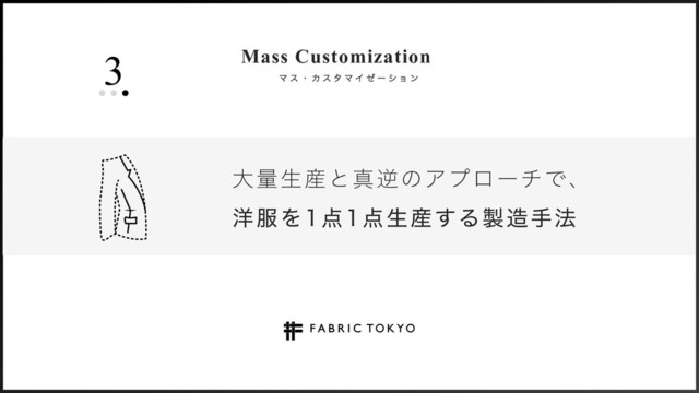 3 Ϛ ε ɾ Χ ε λ Ϛ Π θ ʔ γ ϣ ϯ
Mass Customization
େྔੜ࢈ͱਅٯͷΞϓϩʔνͰɺ
༸෰Λ఺఺ੜ࢈͢Δ੡଄ख๏
