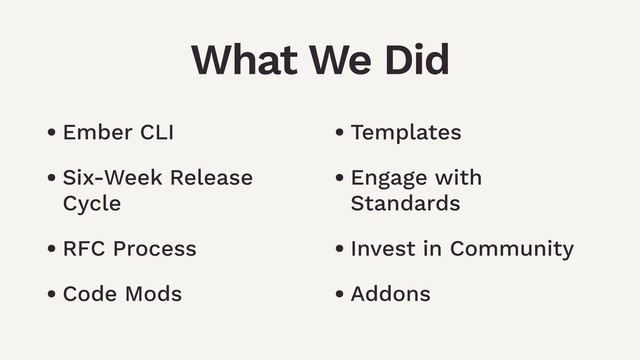 • Ember CLI
• Six-Week Release
Cycle
• RFC Process
• Code Mods
• Templates
• Engage with
Standards
• Invest in Community
• Addons
What We Did
