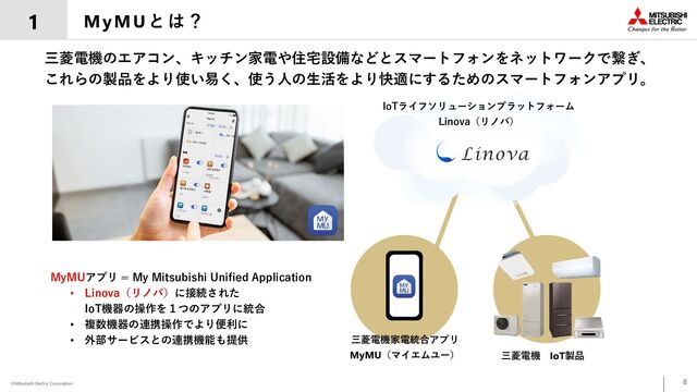 ©Mitsubishi Electric Corporation
8
MyMUとは？
1
MyMUアプリ = My Mitsubishi Unified Application
• Linova（リノバ）に接続された
IoT機器の操作を１つのアプリに統合
• 複数機器の連携操作でより便利に
• 外部サービスとの連携機能も提供 三菱電機家電統合アプリ
MyMU（マイエムユー） 三菱電機 IoT製品
IoTライフソリューションプラットフォーム
Linova（リノバ）
三菱電機のエアコン、キッチン家電や住宅設備などとスマートフォンをネットワークで繋ぎ、
これらの製品をより使い易く、使う人の生活をより快適にするためのスマートフォンアプリ。
