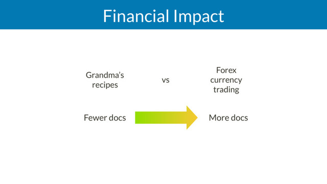 Financial Impact
Grandma’s
recipes 
vs 
Forex
currency
trading
More docs
Fewer docs
