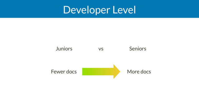 Developer Level
Juniors  vs  Seniors
More docs
Fewer docs
