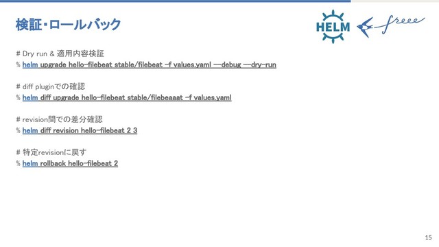 15
検証・ロールバック
# Dry run & 適用内容検証
% helm upgrade hello-filebeat stable/filebeat -f values.yaml --debug --dry-run
# diff pluginでの確認
% helm diff upgrade hello-filebeat stable/filebeaaat -f values.yaml
# revision間での差分確認
% helm diff revision hello-filebeat 2 3
# 特定revisionに戻す
% helm rollback hello-filebeat 2
