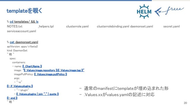 20
% cd templates/ && ls
NOTES.txt _helpers.tpl clusterrole.yaml clusterrolebinding.yaml daemonset.yaml secret.yaml
serviceaccount.yaml
% cat daemonset.yaml
apiVersion: apps/v1beta2
kind: DaemonSet
~ 略 ~
spec:
containers:
- name: {{ .Chart.Name }}
image: "{{ .Values.image.repository }}:{{ .Values.image.tag }}"
imagePullPolicy: {{ .Values.image.pullPolicy }}
args:
- "-e"
{{- if .Values.plugins }}
- "--plugin"
- {{ .Values.plugins | join "," | quote }}
{{- end }}
~ 略 ~
templateを覗く
- 通常のmanifestにtemplateが埋め込まれた形
- .Values.xxがvalues.yamlの記述に対応
