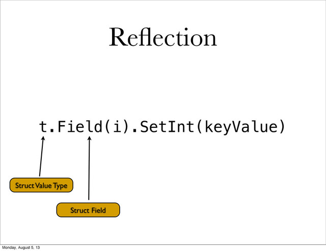Reﬂection
t.Field(i).SetInt(keyValue)
Struct Value Type
Struct Field
Monday, August 5, 13
