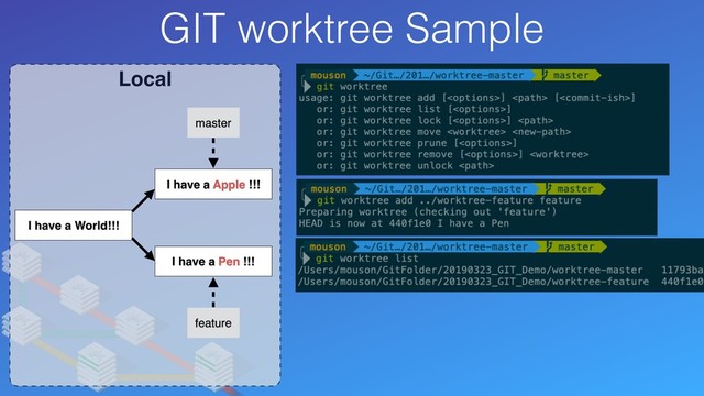 Local
GIT worktree Sample
I have a World!!!
feature
master
I have a Apple !!!
I have a Pen !!!
