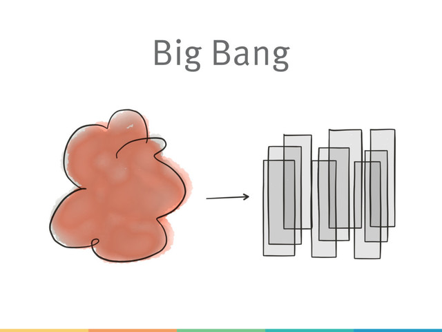 Big Bang
