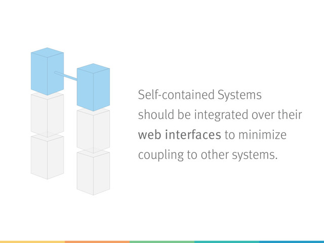Self-contained Systems 
should be integrated over their
web interfaces to minimize
coupling to other systems.

