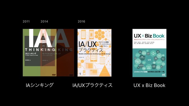 2011 2016
2014
IAγϯΩϯά IA/UXϓϥΫςΟε UX x Biz Book
