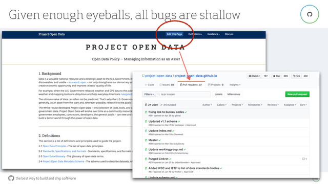 the best way to build and ship software
Given enough eyeballs, all bugs are shallow
14
"
