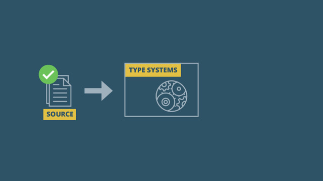 TYPE SYSTEMS
SOURCE
