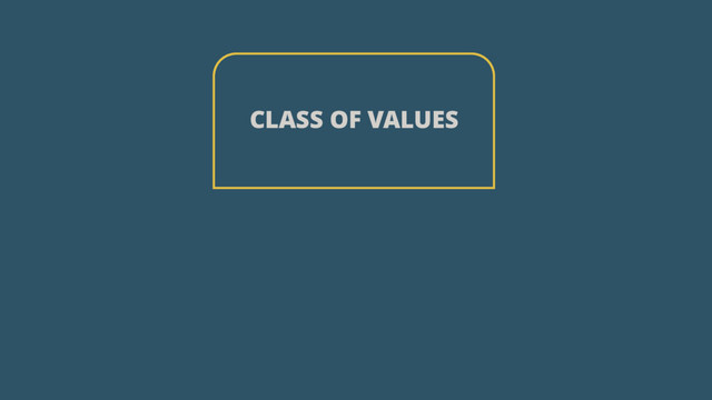 CLASS OF VALUES
