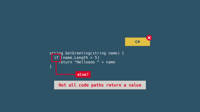 string GetGreeting(string name) {
if (name.Length > 5)
return “Helloooo “ + name
}
C#
else?
Not all code paths return a value
