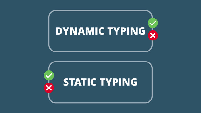 DYNAMIC TYPING
STATIC TYPING
