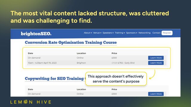 The most vital content lacked structure, was cluttered 

and was challenging to find. ​
This Approach Doesn't Effectively 

Serve the Content's Purpose
This Approach Doesn't Effectively 

Serve the Content's Purpose
