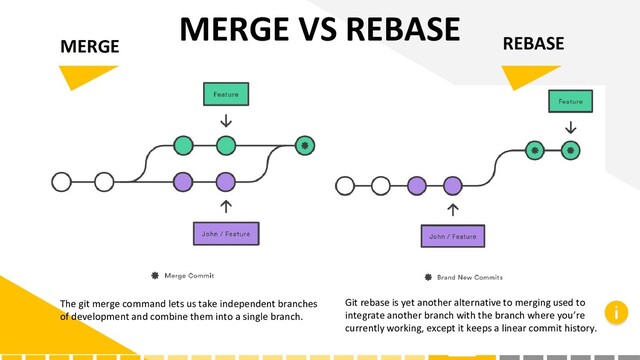 The git merge command lets us take independent branches
of development and combine them into a single branch.
MERGE
MERGE VS REBASE
REBASE
Git rebase is yet another alternative to merging used to
integrate another branch with the branch where you’re
currently working, except it keeps a linear commit history.
