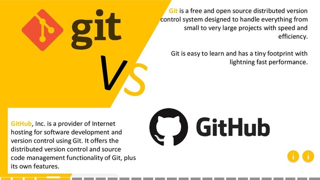 Git is a free and open source distributed version
control system designed to handle everything from
small to very large projects with speed and
efficiency.
Git is easy to learn and has a tiny footprint with
lightning fast performance.
GitHub, Inc. is a provider of Internet
hosting for software development and
version control using Git. It offers the
distributed version control and source
code management functionality of Git, plus
its own features.
