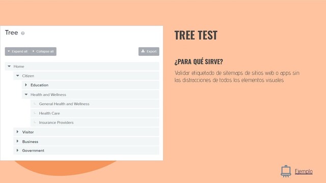 TREE TEST
Validar etiquetado de sitemaps de sitios web o apps sin
las distracciones de todos los elementos visuales
¿PARA QUÉ SIRVE?
Ejemplo
