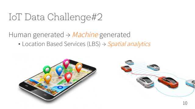 IoT Data Challenge#2
Human generated → Machine generated
• Location Based Services (LBS) → Spatial analytics
10
