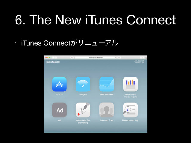 6. The New iTunes Connect
• iTunes Connect͕ϦχϡʔΞϧ
