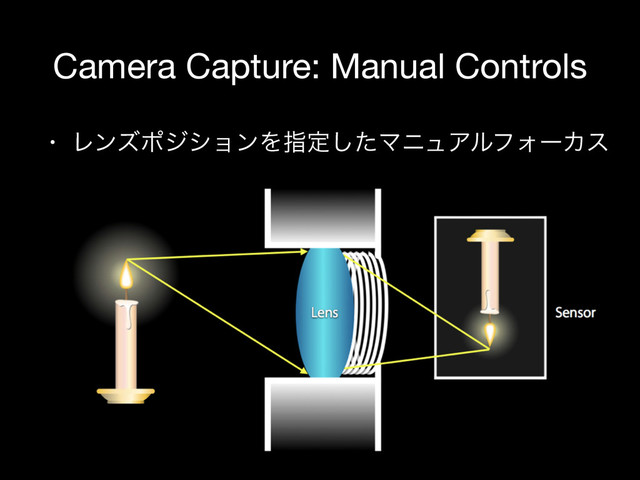 Camera Capture: Manual Controls
• ϨϯζϙδγϣϯΛࢦఆͨ͠ϚχϡΞϧϑΥʔΧε
