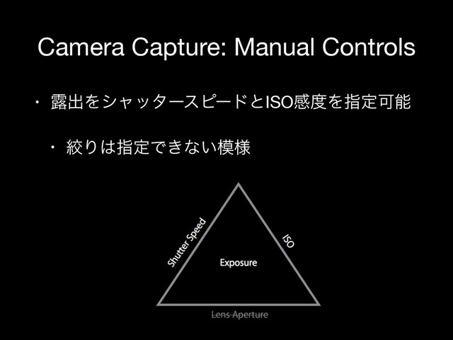 Camera Capture: Manual Controls
• ࿐ग़ΛγϟολʔεϐʔυͱISOײ౓ΛࢦఆՄೳ

• ߜΓ͸ࢦఆͰ͖ͳ͍໛༷
