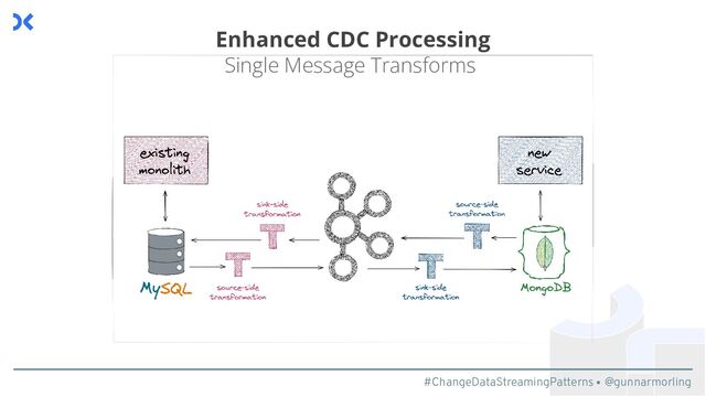 #ChangeDataStreamingPatterns @gunnarmorling
Enhanced CDC Processing
Single Message Transforms
