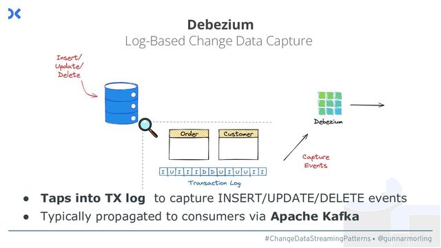 #ChangeDataStreamingPatterns @gunnarmorling
Debezium
Log-Based Change Data Capture
● Taps into TX log to capture INSERT/UPDATE/DELETE events
● Typically propagated to consumers via Apache Kafka
