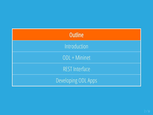 Outline
Introduction
ODL + Mininet
REST Interface
Developing ODL Apps
2 / 56
