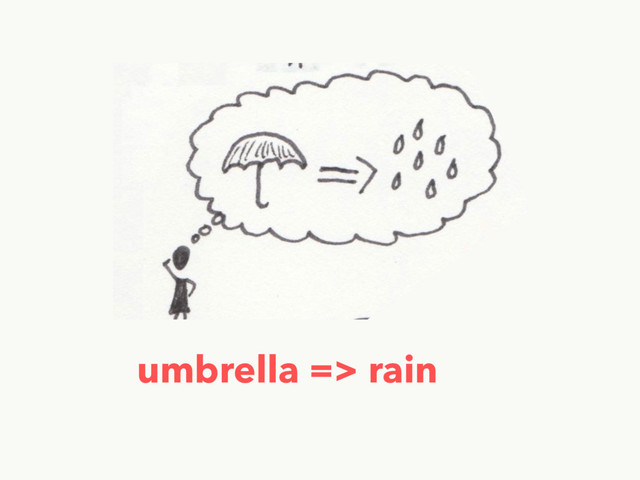 umbrella => rain
