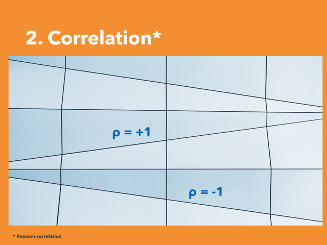2. Correlation*
ρ = -1
ρ = +1
* Pearson correlation
