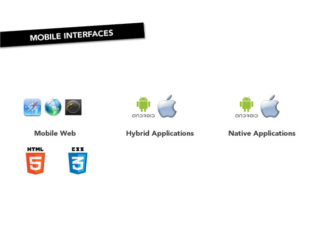 Mobile Web Hybrid Applications Native Applications
MOBILE INTERFACES

