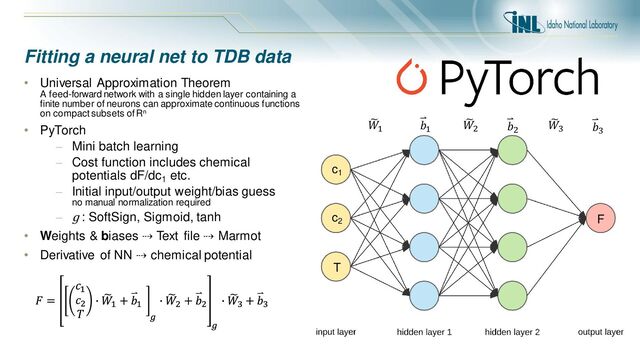 Fitting a neural net to TDB data
c1
c2
T
F
• Universal Approximation Theorem
A feed-forward network with a single hidden layer containing a
finite number of neurons can approximate continuous functions
on compact subsets of Rn
• PyTorch
– Mini batch learning
– Cost function includes chemical
potentials dF/dc1
etc.
– Initial input/output weight/bias guess
no manual normalization required
– ɡ : SoftSign, Sigmoid, tanh
• Weights & biases ⇢ Text file ⇢ Marmot
• Derivative of NN ⇢ chemical potential
෩
𝑊1
෩
𝑊2
෩
𝑊3
𝑏1 𝑏2 𝑏3
