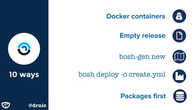 Docker containers Ǻ
10 ways
Packages ﬁrst 
@drnic
Ɏ
Empty release
bosh-gen new ɑ
bosh deploy -o create.yml
