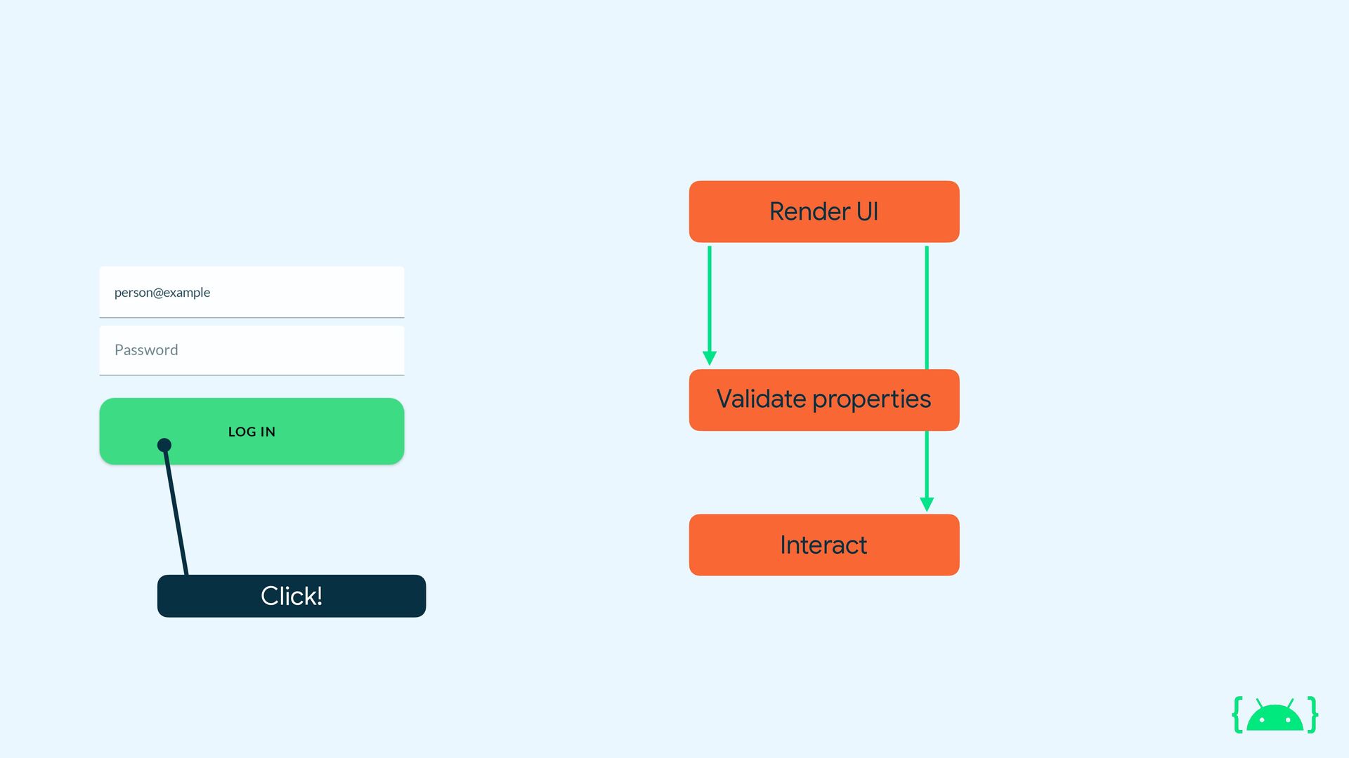 locad property file to java class