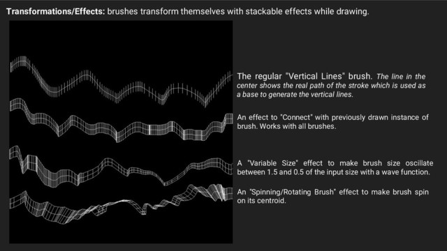 Transformations/Effects: brushes transform themselves with stackable effects while drawing.
The regular "Vertical Lines" brush. The line in the
center shows the real path of the stroke which is used as
a base to generate the vertical lines.
An effect to "Connect" with previously drawn instance of
brush. Works with all brushes.
A "Variable Size" effect to make brush size oscillate
between 1.5 and 0.5 of the input size with a wave function.
An "Spinning/Rotating Brush" effect to make brush spin
on its centroid.
