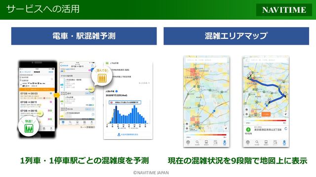 ©NAVITIME JAPAN
サービスへの活用
1列車・1停車駅ごとの混雑度を予測
電車・駅混雑予測 混雑エリアマップ
現在の混雑状況を9段階で地図上に表示
