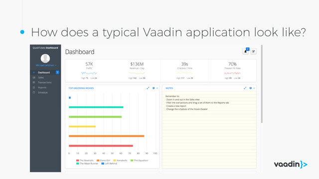 How does a typical Vaadin application look like?
