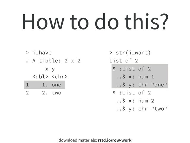 download materials: rstd.io/row-work
> str(i_want)
List of 2
$ :List of 2
..$ x: num 1
..$ y: chr "one"
$ :List of 2
..$ x: num 2
..$ y: chr "two"
> i_have
# A tibble: 2 x 2
x y
 
1 1. one
2 2. two
How to do this?
