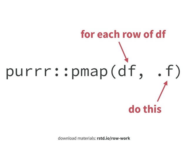 download materials: rstd.io/row-work
purrr::pmap(df, .f)
for each row of df
do this
