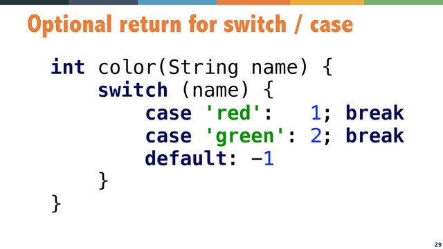 29
Optional return for switch / case
int color(String name) { 
switch (name) { 
case 'red': 1; break 
case 'green': 2; break 
default: -1 
} 
}
