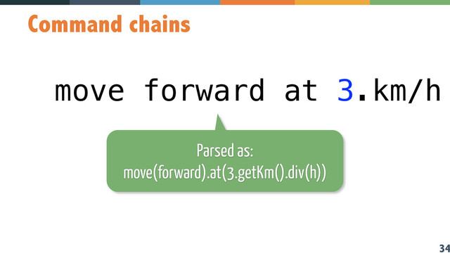 34
Command chains
move forward at 3.km/h
Parsed as:
move(forward).at(3.getKm().div(h))

