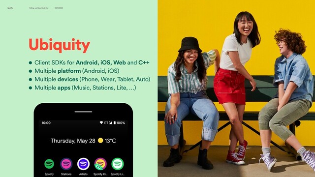 16
Rolling-out like a Rock-Star 09.10.2020 Proprietary & Confidential
Spotify
Ubiquity
• Client SDKs for Android, iOS, Web and C++
• Multiple platform (Android, iOS)
• Multiple devices (Phone, Wear, Tablet, Auto)
• Multiple apps (Music, Stations, Lite, …)
