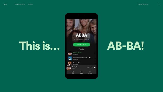 Rolling-out like a Rock-Star 09.10.2020 Proprietary & Confidential 4
Spotify
This is… AB-BA!
