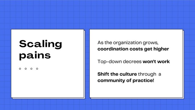 Scaling
pains
As the organization grows,
coordination costs get higher
Top-down decrees won't work
Shift the culture through a
community of practice!
