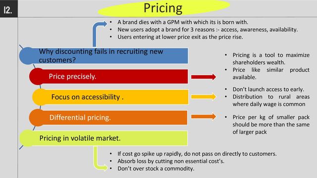 Pricing
12.
Why discounting fails in recruiting new
customers?
Price precisely.
Focus on accessibility .
Differential pricing.
Pricing in volatile market.
• A brand dies with a GPM with which its is born with.
• New users adopt a brand for 3 reasons :- access, awareness, availability.
• Users entering at lower price exit as the price rise.
• Pricing is a tool to maximize
shareholders wealth.
• Price like similar product
available.
• Don’t launch access to early.
• Distribution to rural areas
where daily wage is common
• Price per kg of smaller pack
should be more than the same
of larger pack
• If cost go spike up rapidly, do not pass on directly to customers.
• Absorb loss by cutting non essential cost’s.
• Don’t over stock a commodity.

