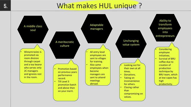 What makes HUL unique ?
5.
A middle class
soul
A meritocratic
culture
Adaptable
managers
Unchanging
value system
Ability to
transform
employees
into
entrepreneurs
• Idiosyncrasies is
promoted via
room division
through carpet
and a tea bearer
who serves only
2C managers
and ignores rest
in the room.
• Promotion based
on previous years
performance
record.
• Till Level 3
promotion batch
and above then
on your merit.
• All entry level
employees are
sent to villages
for training.
• Also same
employees when
become
managers are
sent to attend
meetings
abroad.
• Looking out for
their own at all
times.
• Donations.
• Taking on
inconvenience
for others.
• Closing rather
than
compromising on
values.
• Considering
employee
initiatives.
• Survival of BRU
coffee due to
creation of
production
technique by
BRU team, which
at low capex has
high
productivity.
