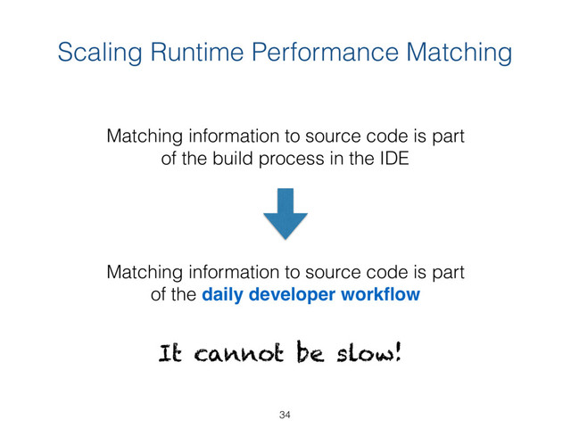 Matching information to source code is part
of the build process in the IDE
Scaling Runtime Performance Matching
Matching information to source code is part
of the daily developer workﬂow
It cannot be slow!
34
