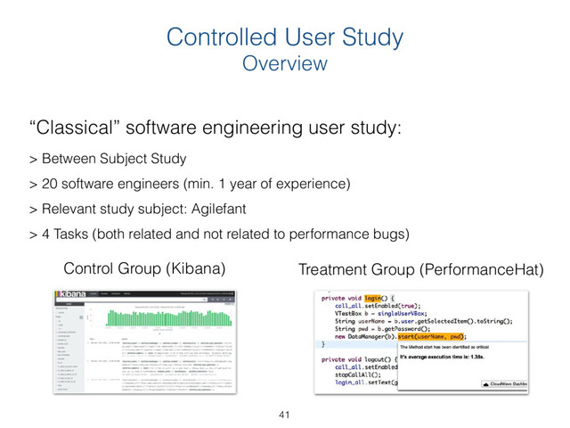 Controlled User Study  
Overview
“Classical” software engineering user study:
> Between Subject Study 
> 20 software engineers (min. 1 year of experience)
> Relevant study subject: Agilefant
> 4 Tasks (both related and not related to performance bugs)
Control Group (Kibana) Treatment Group (PerformanceHat)
41
