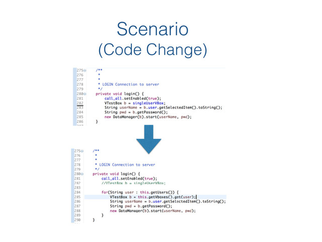 Scenario 
(Code Change)
